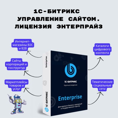 1С-Битрикс: Управление сайтом. Лицензия Энтерпрайз - купить в Воргашоре